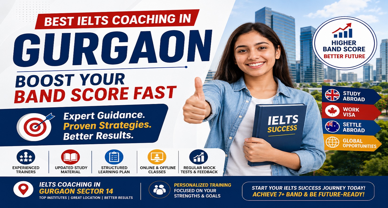 Best IELTS Coaching in Gurgaon - Boost Your Band Score Fast